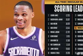 这也行？里程碑夜萨克拉门托国王绝杀压哨转折点塞维利亚迎来里程碑，斯图加特清晨刷新队史纪录